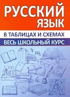 Весь школ.курс в таблицах и схемах Русский язык Жуковина