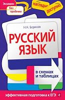 Борисов Русский язык в схемах и таблиц Экзамен без проблем