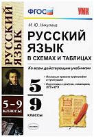 УМК 5-9 кл Русский язык в схемах и таблицах Никулина