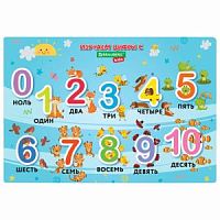 Настольное покрытие 50*35 см BRAUBERG KIDS Изучаем цифры