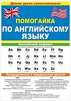 Карточка тематич Помогайка по англ языку (Открытая планета)