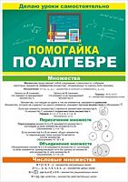 Карточка тематич Помогайка по алгебре (Открытая планета)